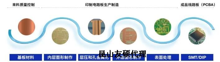 包头蔡司包头扫描电镜